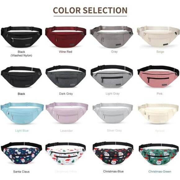 Large Fanny Pack Crossbody Belt Bag Waist Phone Holder Travel Festival Purse - Picture 6 of 7